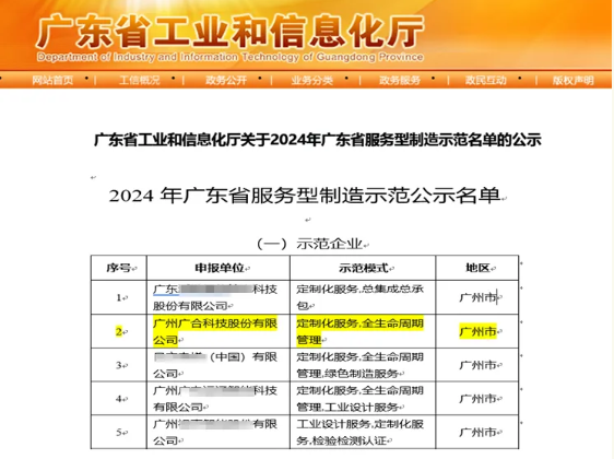 202408290929587069 J9游戏科技获评2024年“广东省服务型造作示范企业”